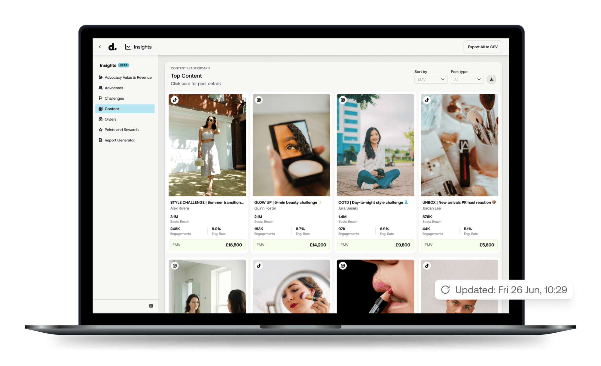 Brand Insights 3